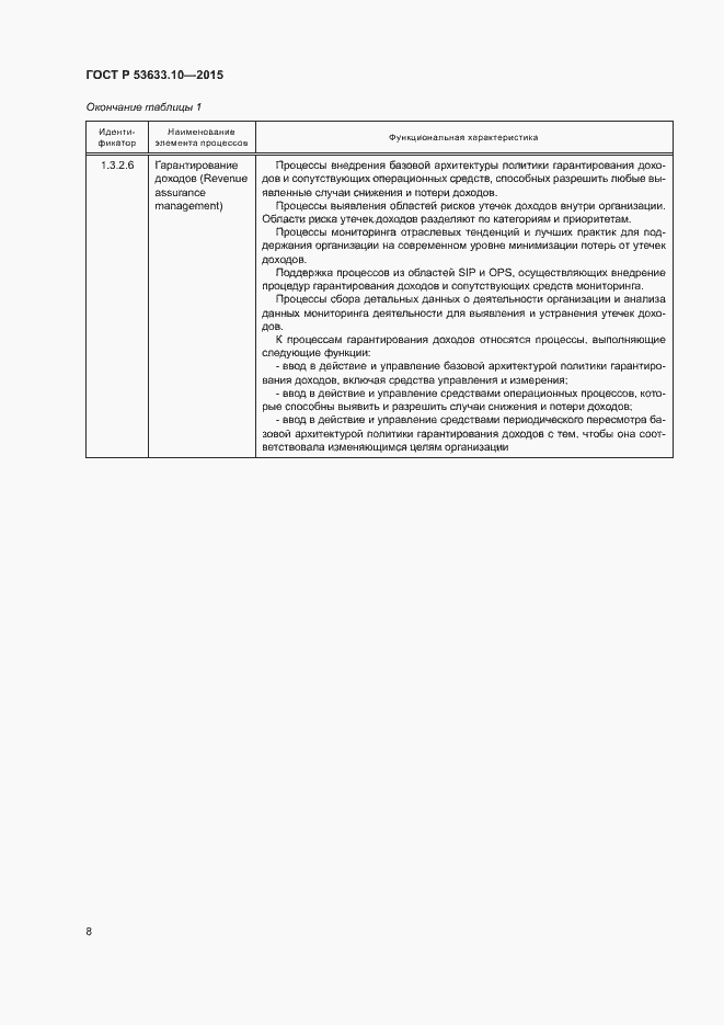 Страница 12 ГОСТ Р 53633.10-2015
