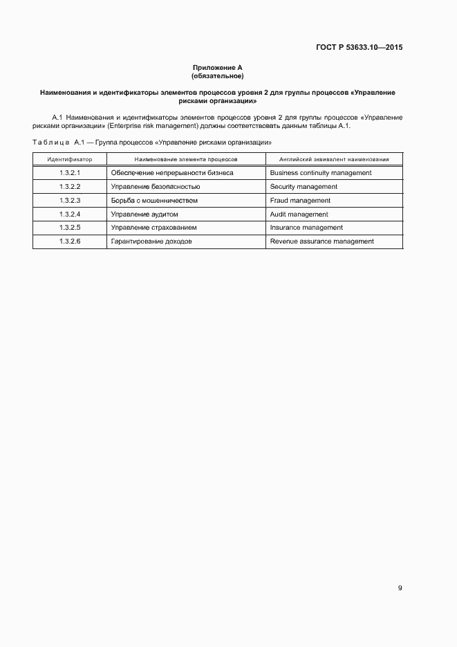 Страница 13 ГОСТ Р 53633.10-2015