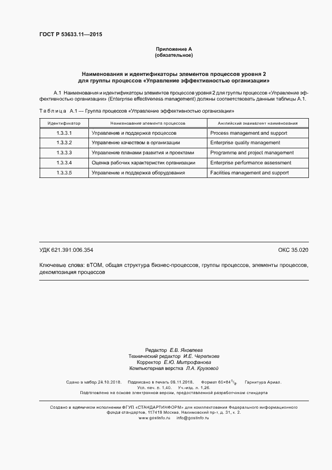 Страница 12 ГОСТ Р 53633.11-2015