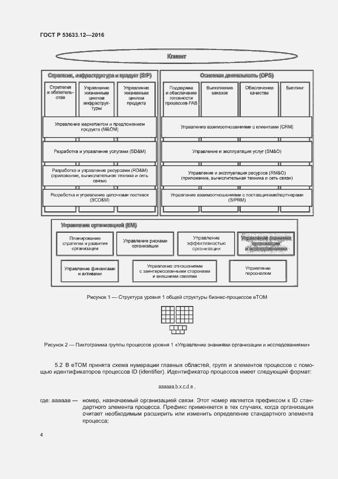 Страница 8 ГОСТ Р 53633.12-2016