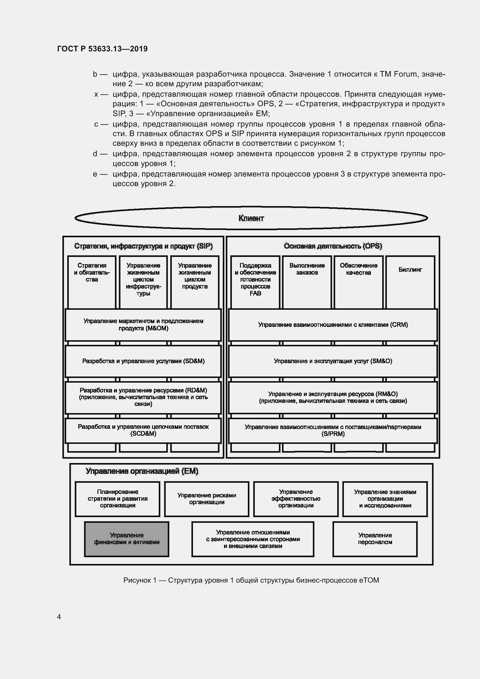 Страница 8 ГОСТ Р 53633.13-2019