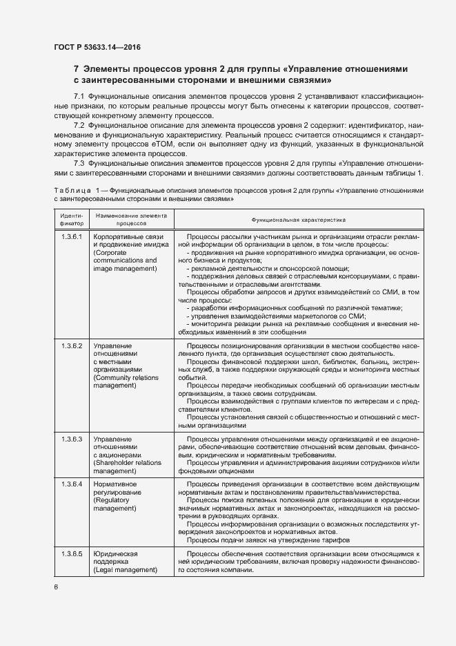Страница 10 ГОСТ Р 53633.14-2016