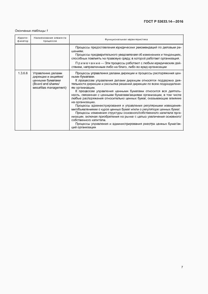 Страница 11 ГОСТ Р 53633.14-2016