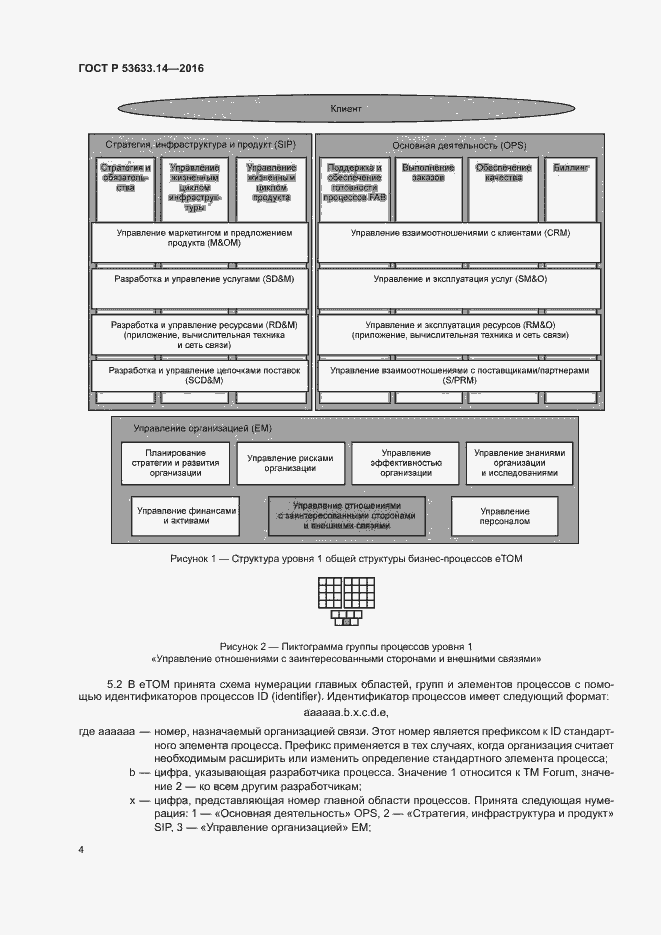 Страница 8 ГОСТ Р 53633.14-2016