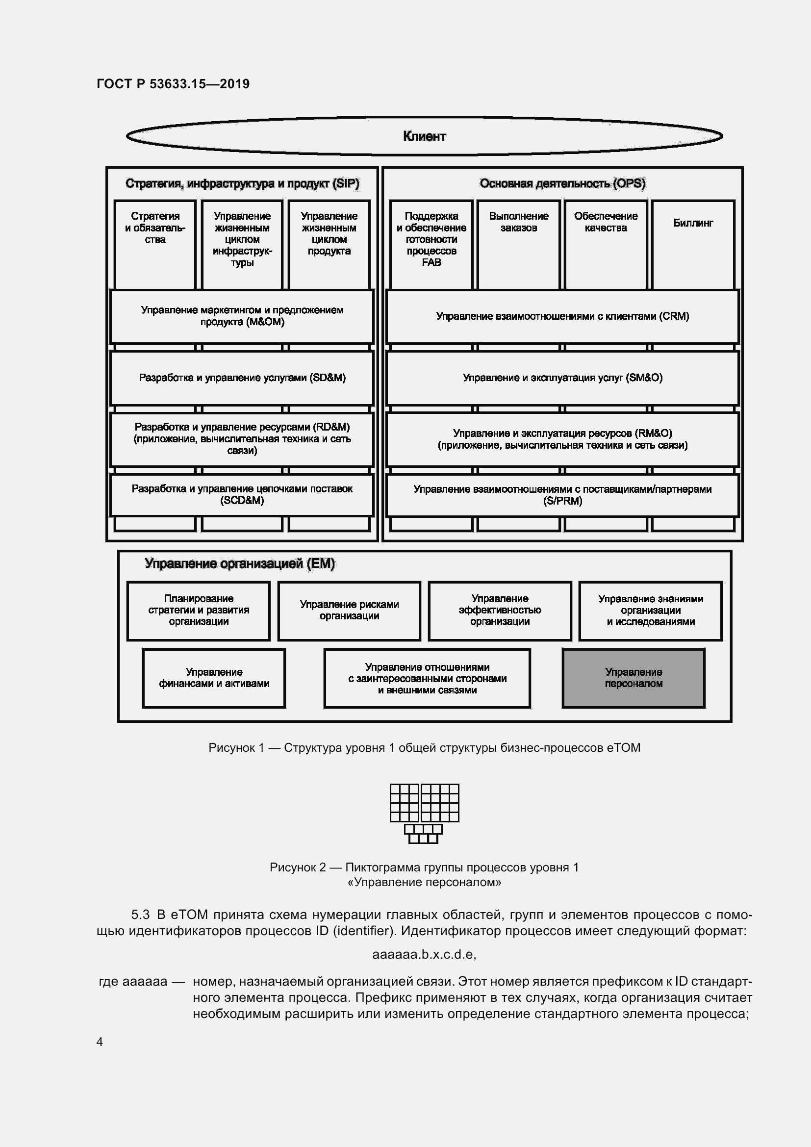 Страница 8 ГОСТ Р 53633.15-2019