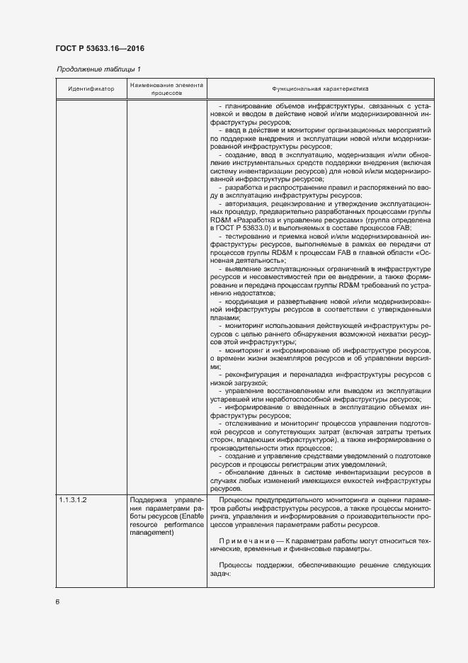 Страница 10 ГОСТ Р 53633.16-2016