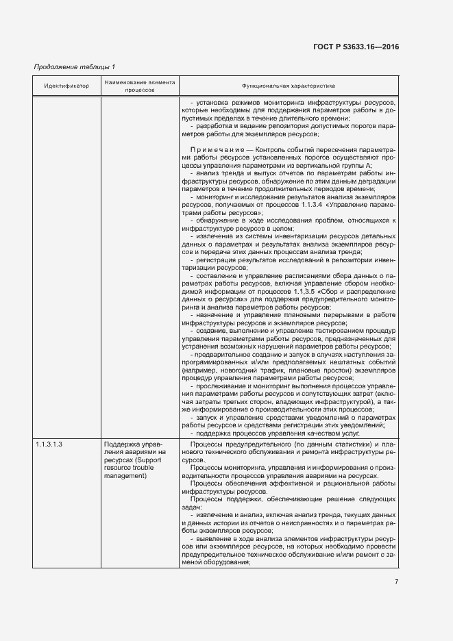 Страница 11 ГОСТ Р 53633.16-2016