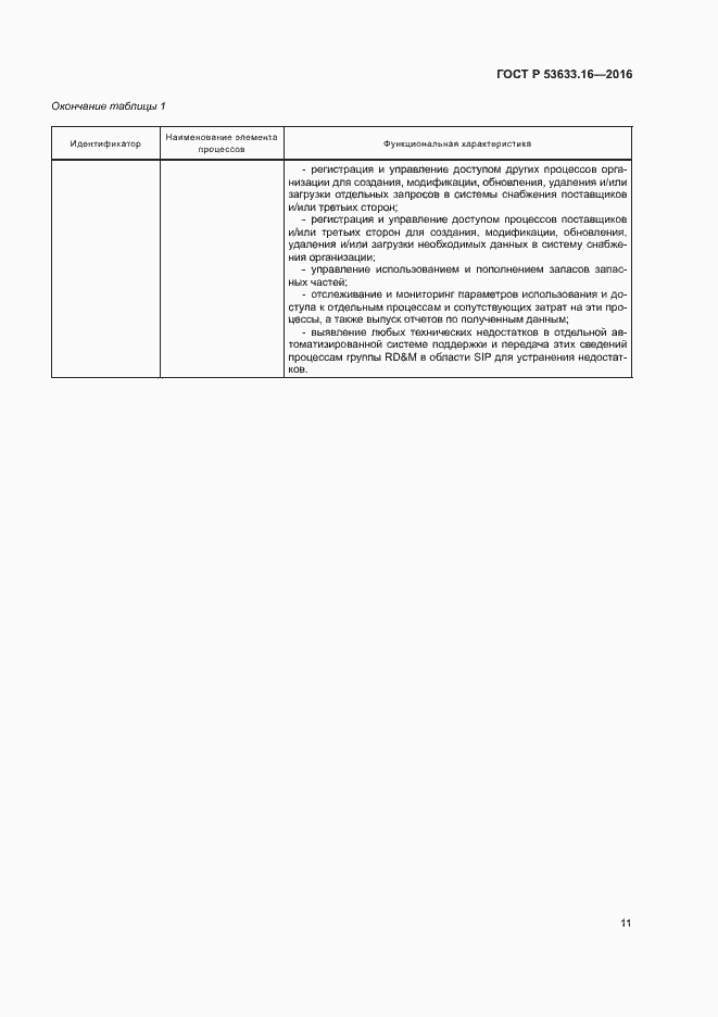 Страница 15 ГОСТ Р 53633.16-2016
