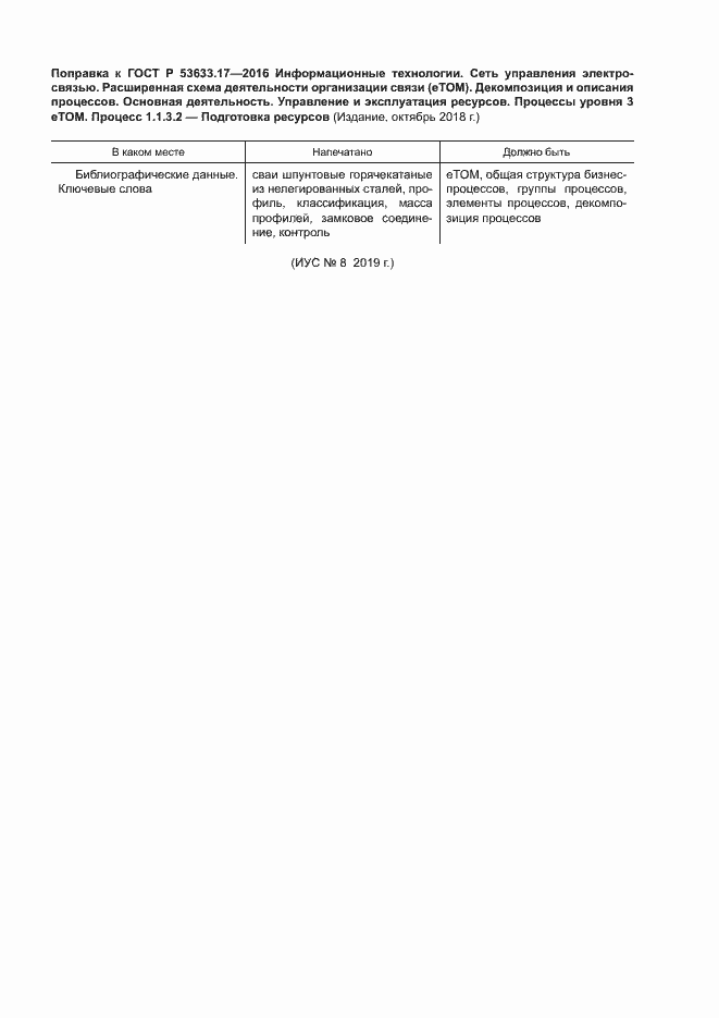 Приложение №1