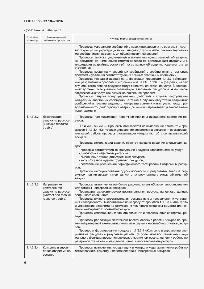Страница 10 ГОСТ Р 53633.18-2016