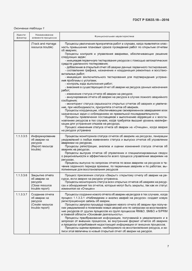 Страница 11 ГОСТ Р 53633.18-2016