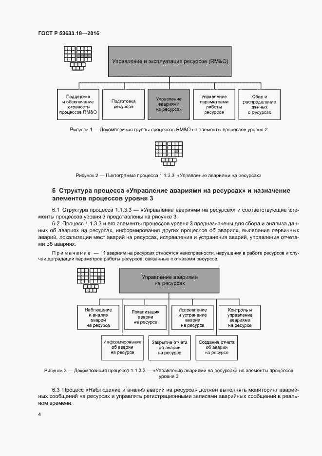Страница 8 ГОСТ Р 53633.18-2016