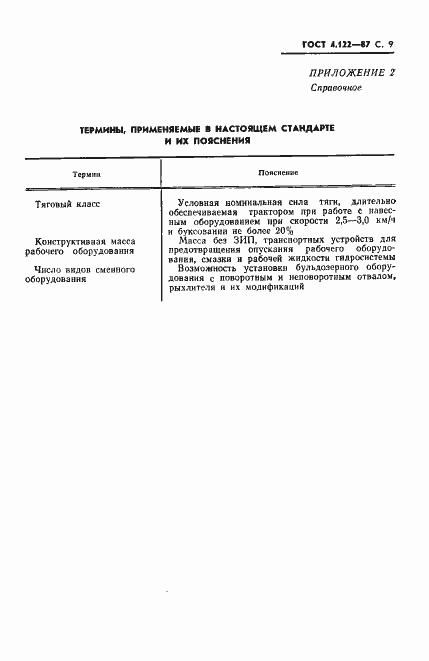 Страница 10 ГОСТ 4.122-87