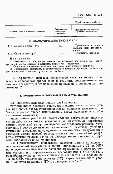 Страница 6 ГОСТ 4.122-87