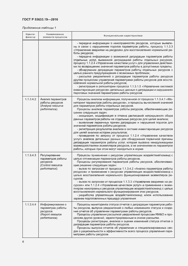 Страница 10 ГОСТ Р 53633.19-2016