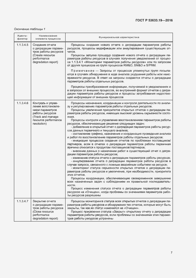 Страница 11 ГОСТ Р 53633.19-2016
