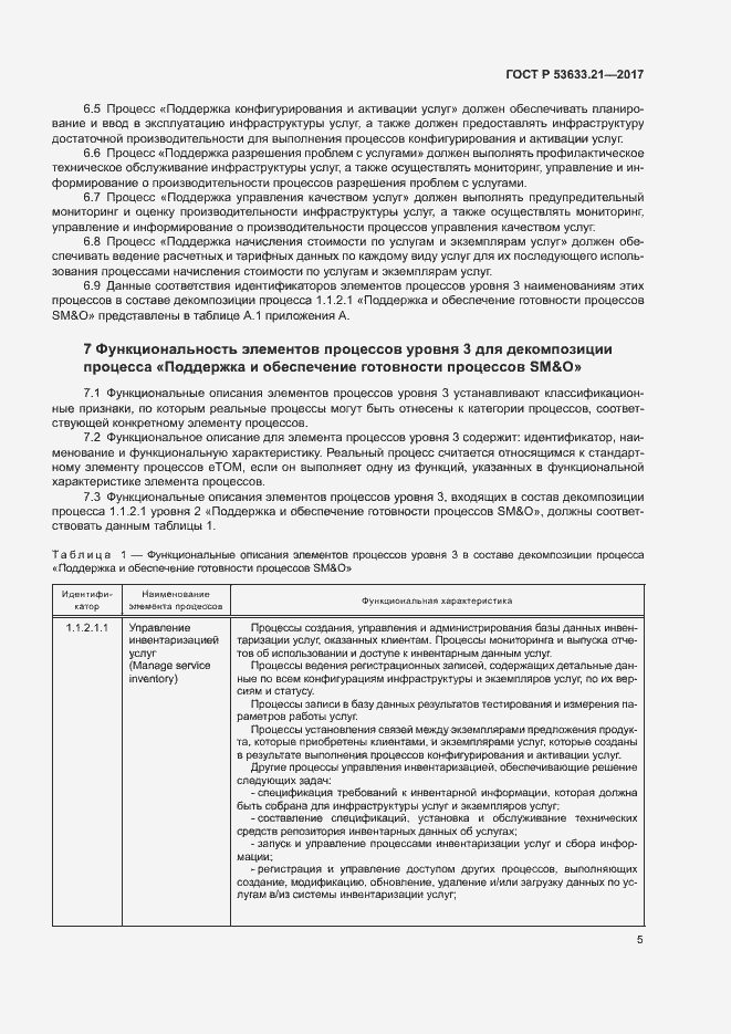 Страница 9 ГОСТ Р 53633.21-2017