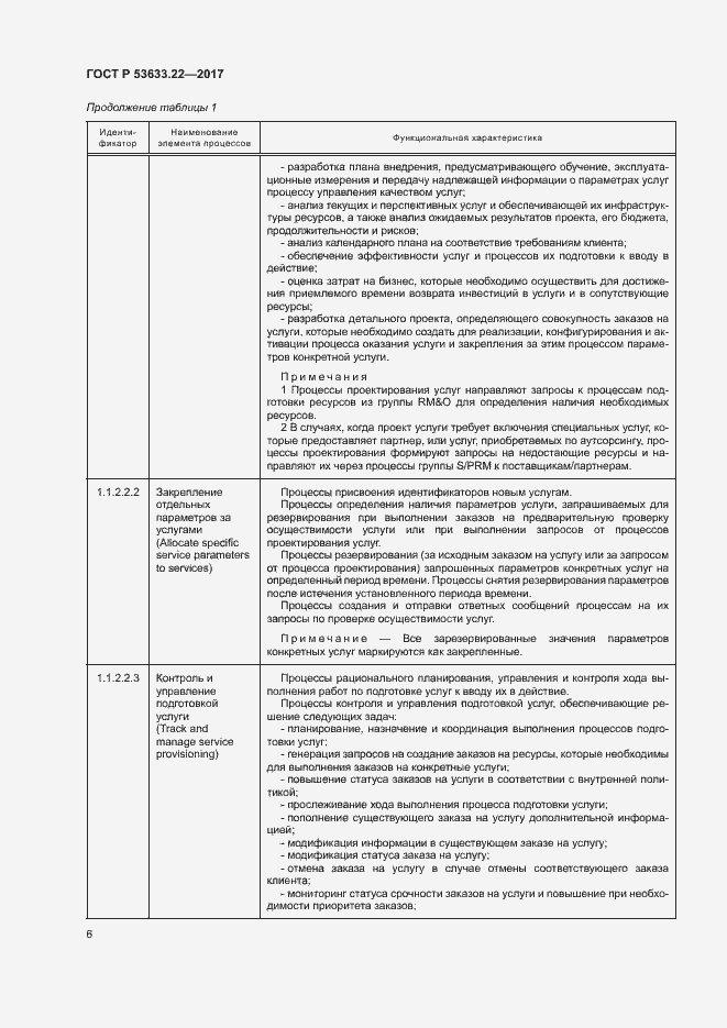 Страница 10 ГОСТ Р 53633.22-2017