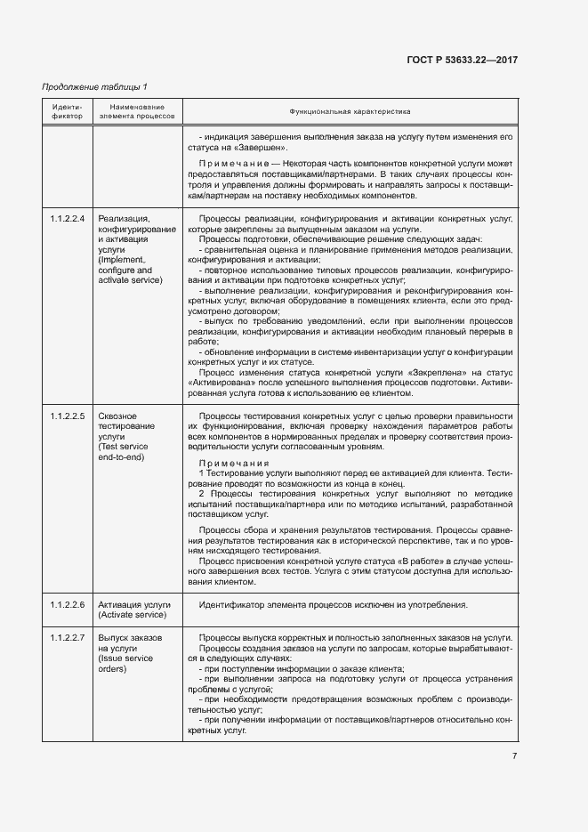 Страница 11 ГОСТ Р 53633.22-2017