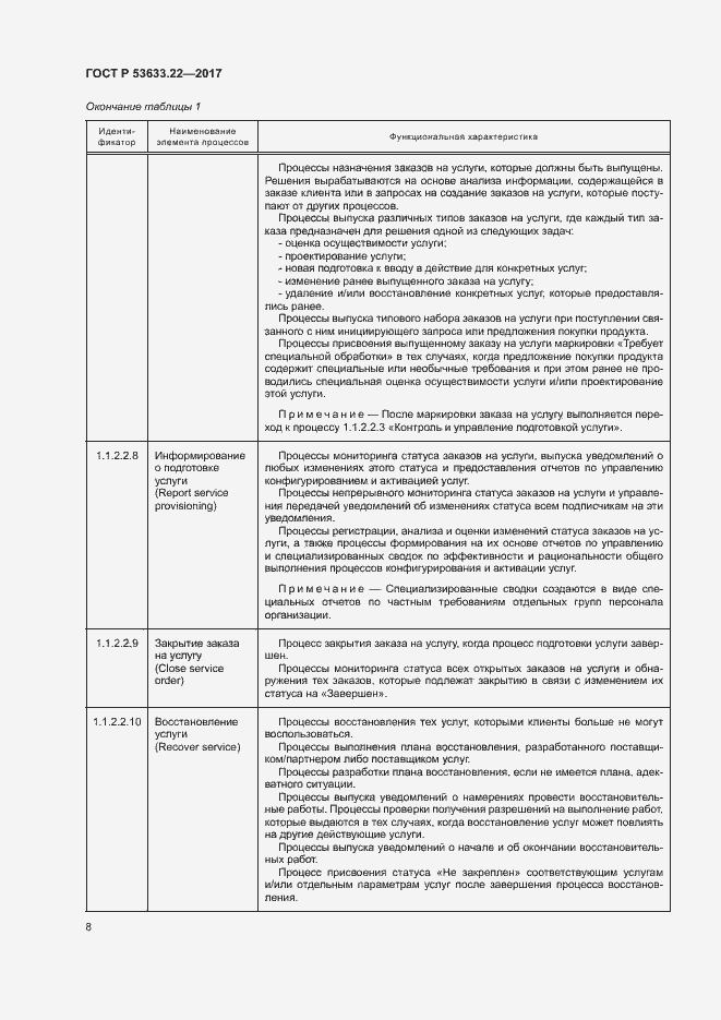Страница 12 ГОСТ Р 53633.22-2017