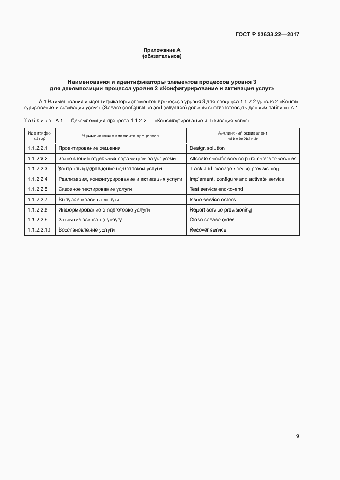 Страница 13 ГОСТ Р 53633.22-2017
