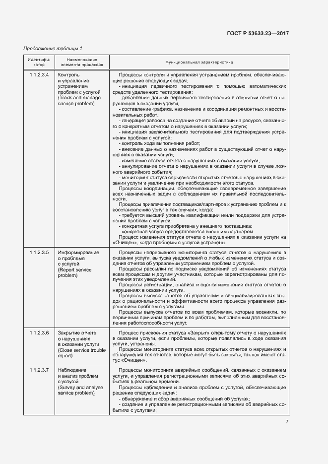 Страница 11 ГОСТ Р 53633.23-2017