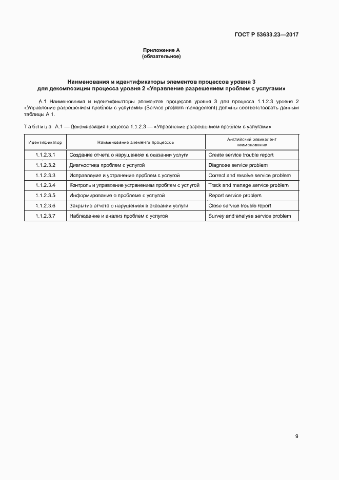 Страница 13 ГОСТ Р 53633.23-2017