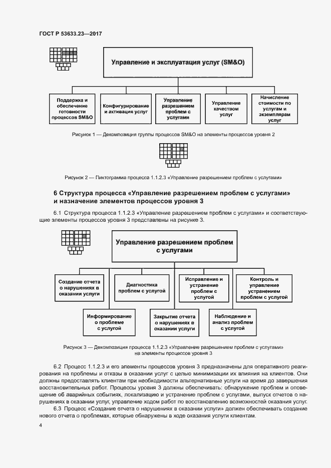 Страница 8 ГОСТ Р 53633.23-2017