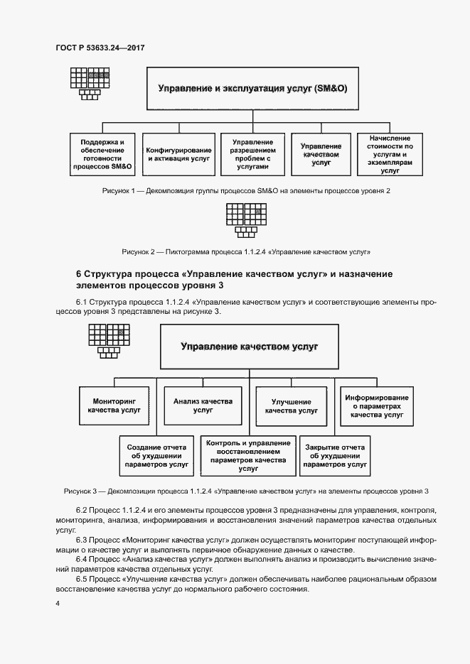 Страница 8 ГОСТ Р 53633.24-2017
