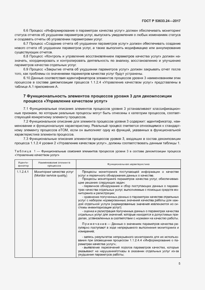 Страница 9 ГОСТ Р 53633.24-2017