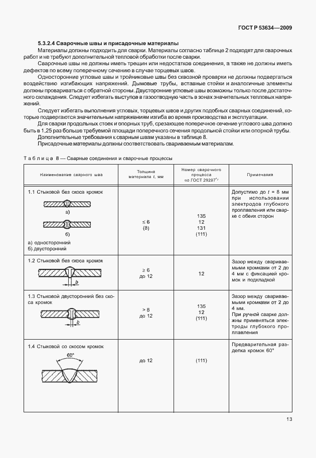 Страница 20 ГОСТ Р 53634-2009