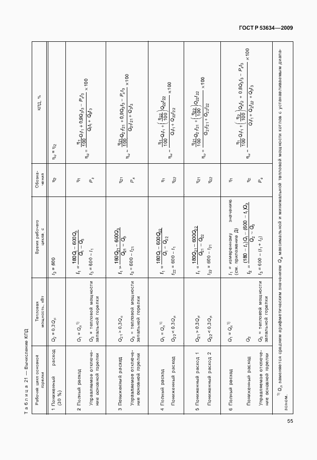 Страница 62 ГОСТ Р 53634-2009