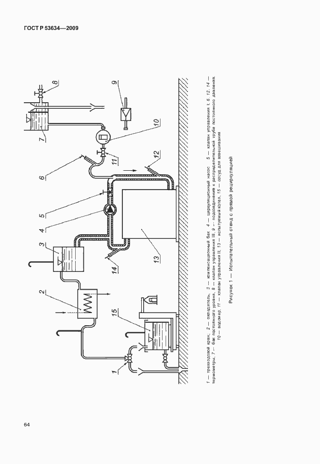 Страница 71 ГОСТ Р 53634-2009