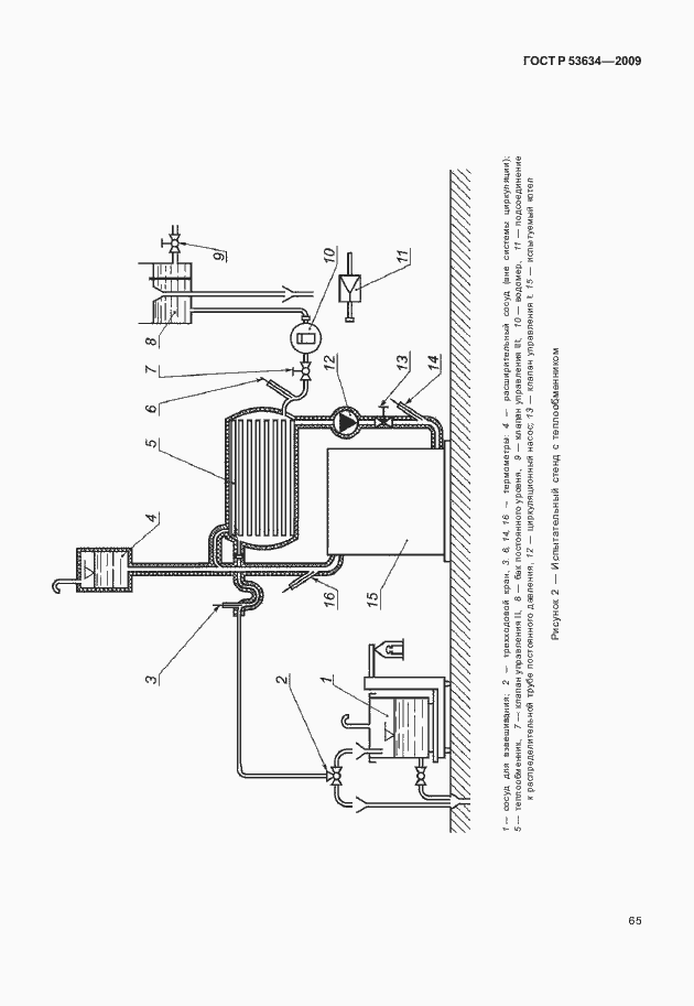 Страница 72 ГОСТ Р 53634-2009