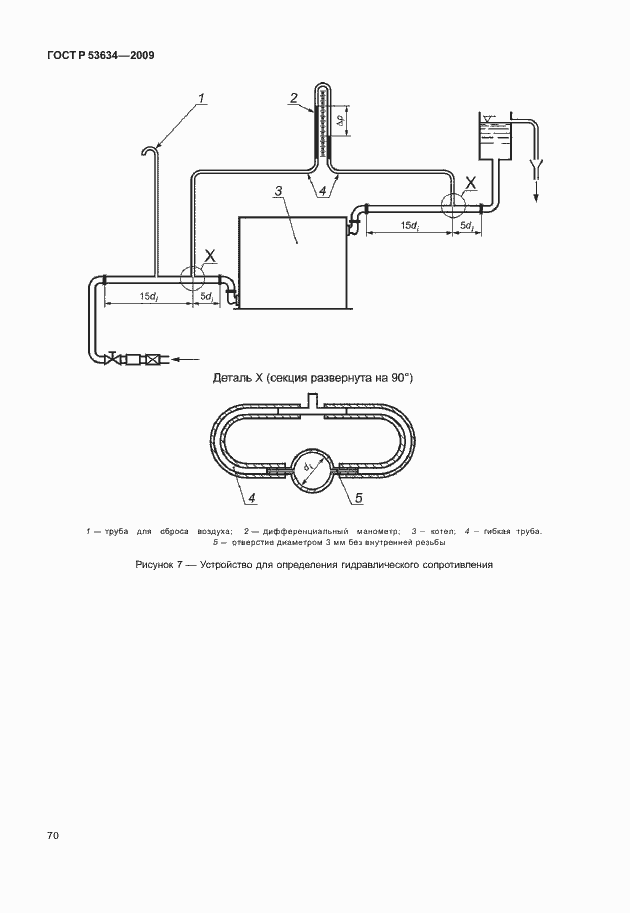 Страница 77 ГОСТ Р 53634-2009