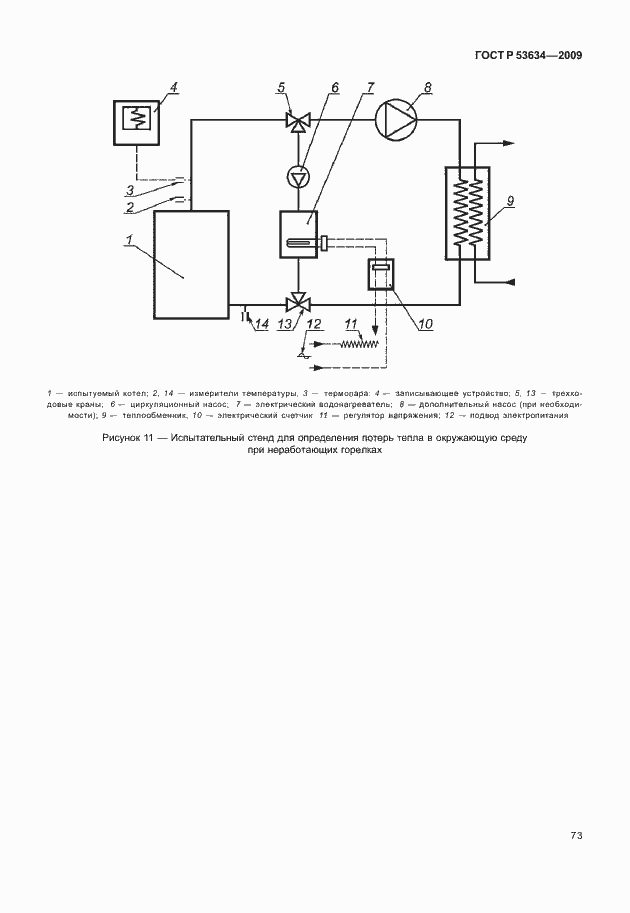 Страница 80 ГОСТ Р 53634-2009