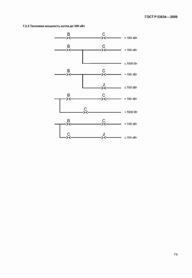 Страница 86 ГОСТ Р 53634-2009