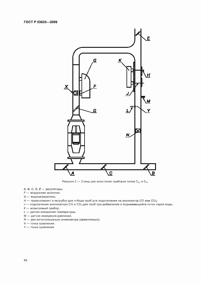 Страница 54 ГОСТ Р 53635-2009