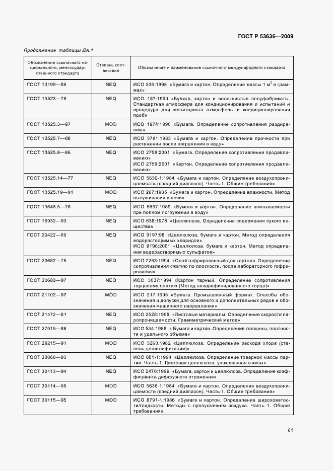 Страница 65 ГОСТ Р 53636-2009