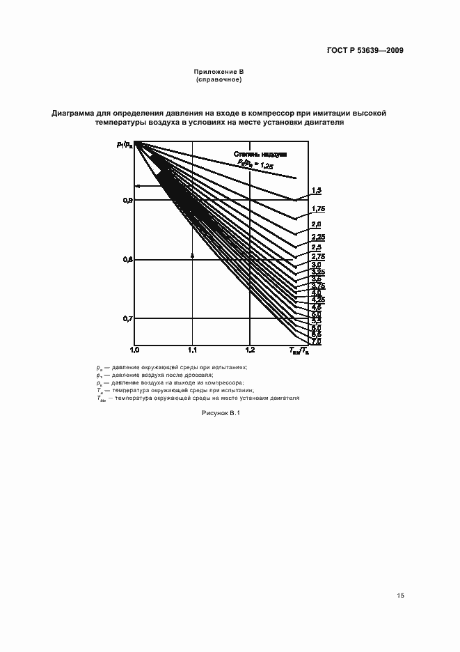 Страница 19 ГОСТ Р 53639-2009
