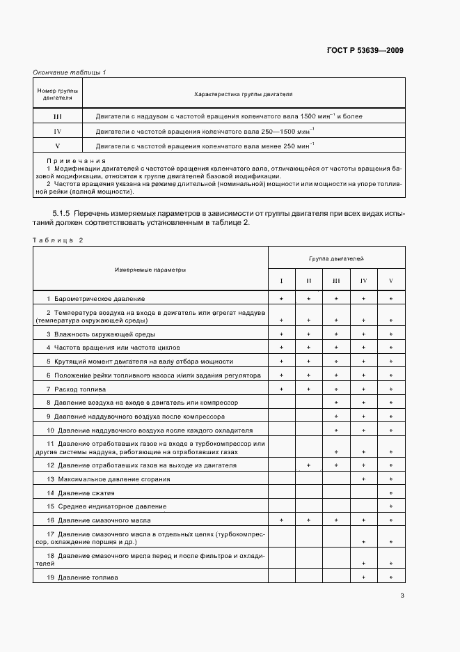 Страница 7 ГОСТ Р 53639-2009