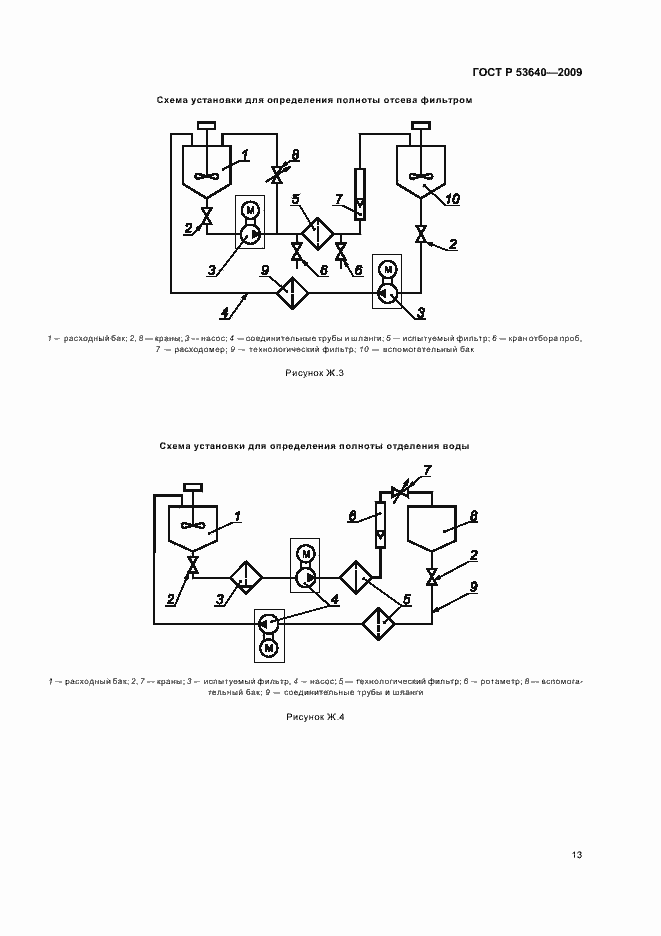 Страница 17 ГОСТ Р 53640-2009