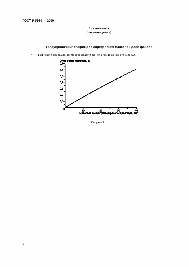 Страница 10 ГОСТ Р 53641-2009