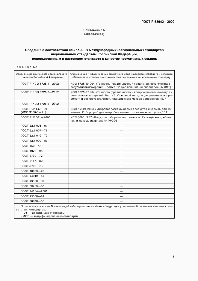 Страница 11 ГОСТ Р 53642-2009
