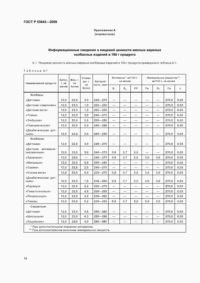 Страница 20 ГОСТ Р 53645-2009