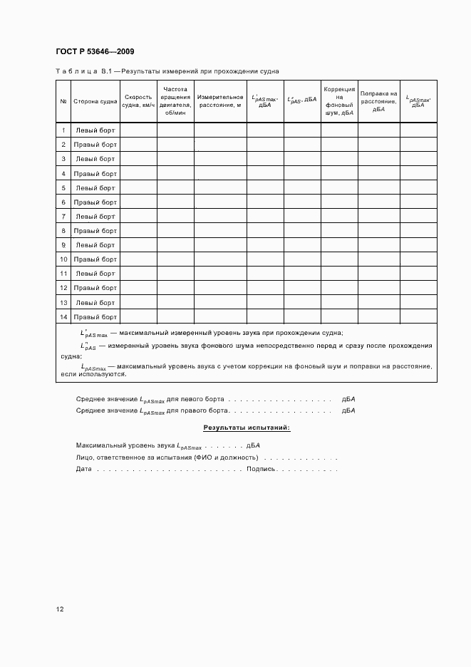 Страница 16 ГОСТ Р 53646-2009