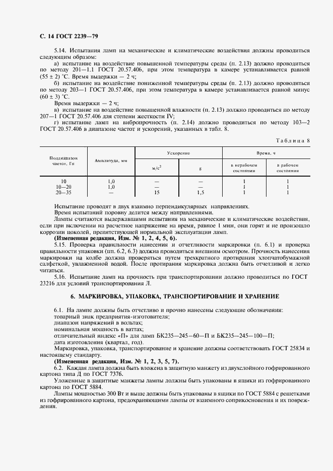 Страница 15 ГОСТ 2239-79