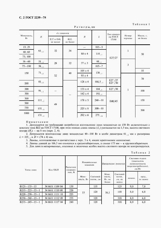 Страница 3 ГОСТ 2239-79