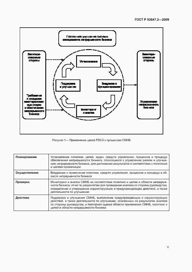 Страница 5 ГОСТ Р 53647.2-2009