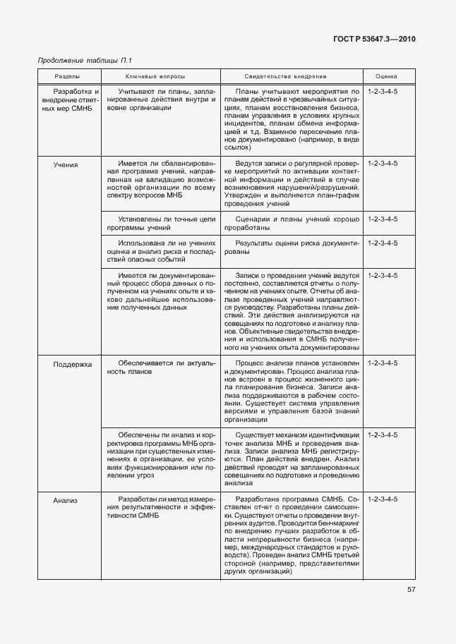 Страница 61 ГОСТ Р 53647.3-2010